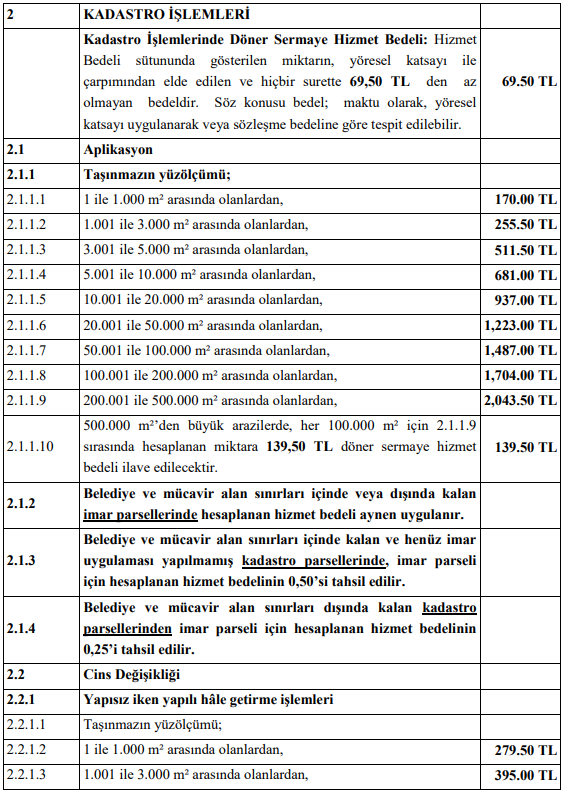 Pdf Osmanli Imparatorlugu Nda Mali Yonetim Denetim Ve Sorusturma Bir Musadere Ornegi